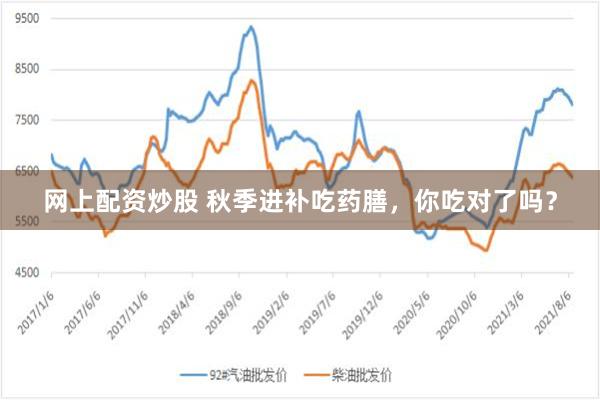 网上配资炒股 秋季进补吃药膳，你吃对了吗？