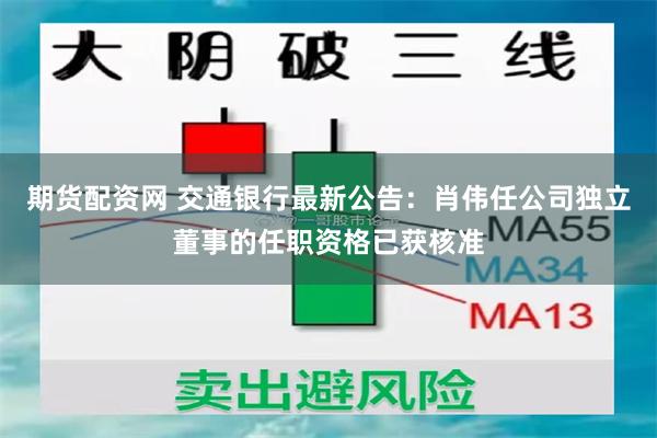 期货配资网 交通银行最新公告：肖伟任公司独立董事的任职资格已获核准